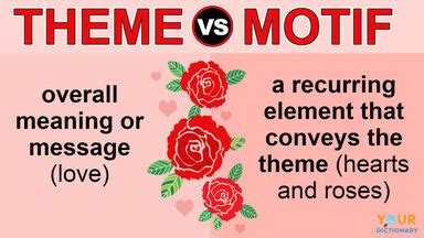 motif meaning music: The Rhythm of Life