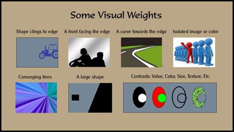 What Is Visual Weight in Art: An Insight into the Visual Language of Art